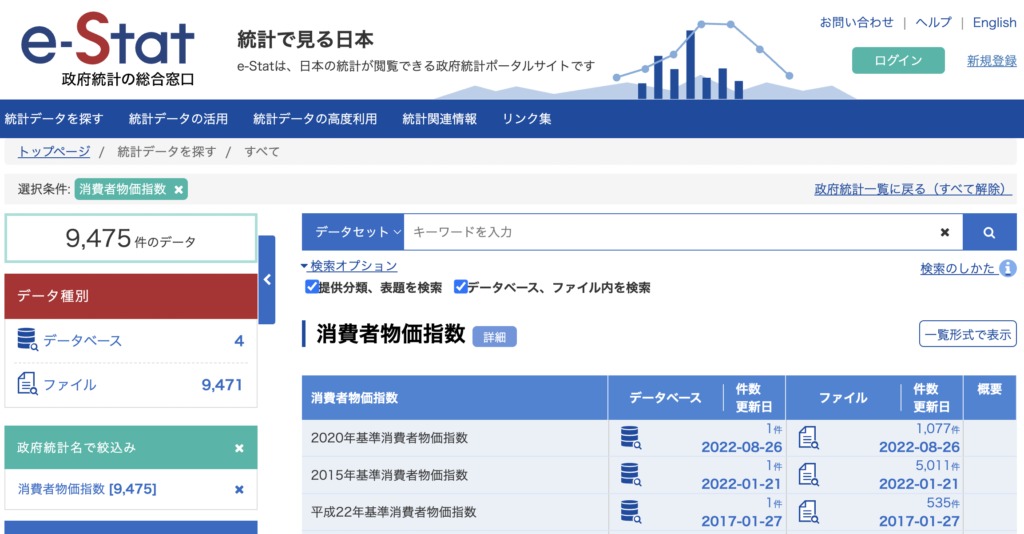 「2020年基準消費者物価指数」の「データベース」を選択