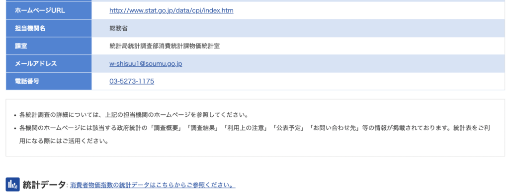 「消費者物価指数の統計データはこちらからご参照ください。」をクリックしてデータ取得先に飛ぶ