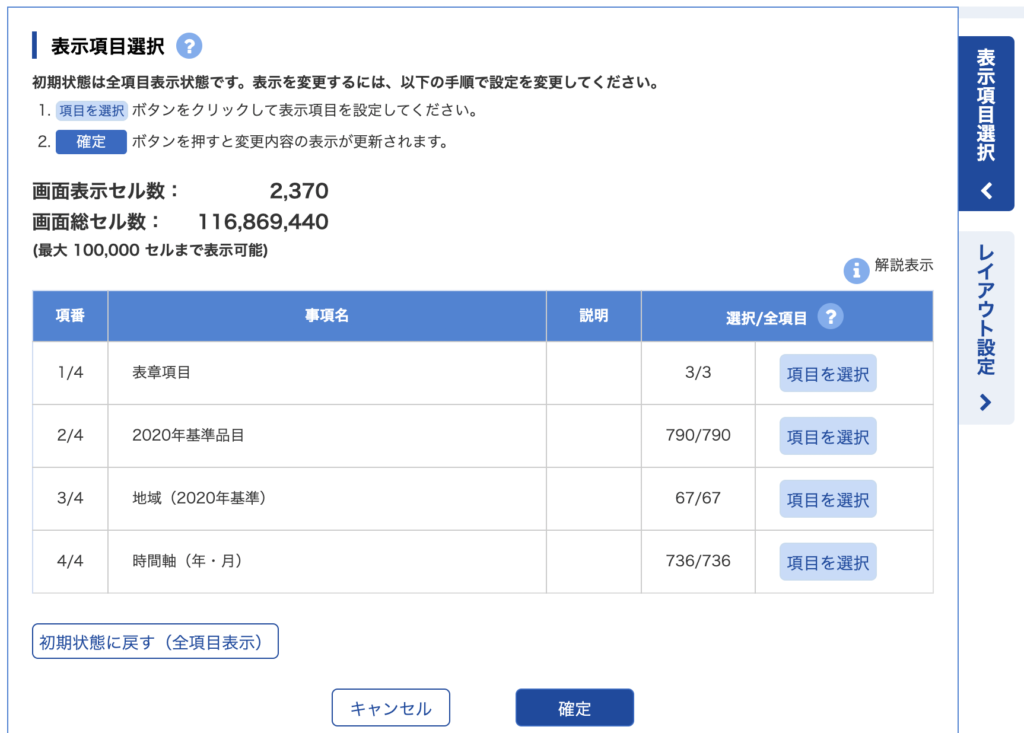 まず「2020年基準品目」を設定