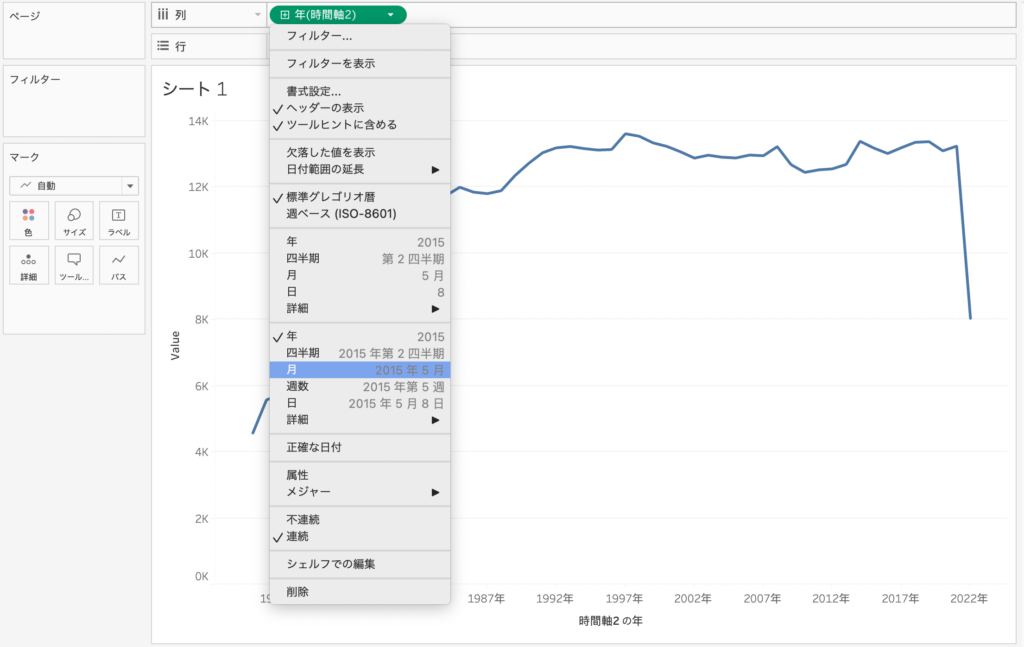 x軸が年単位なので、列要素を右クリックして「yyyy年mm月」とひと月単位の推移に変更