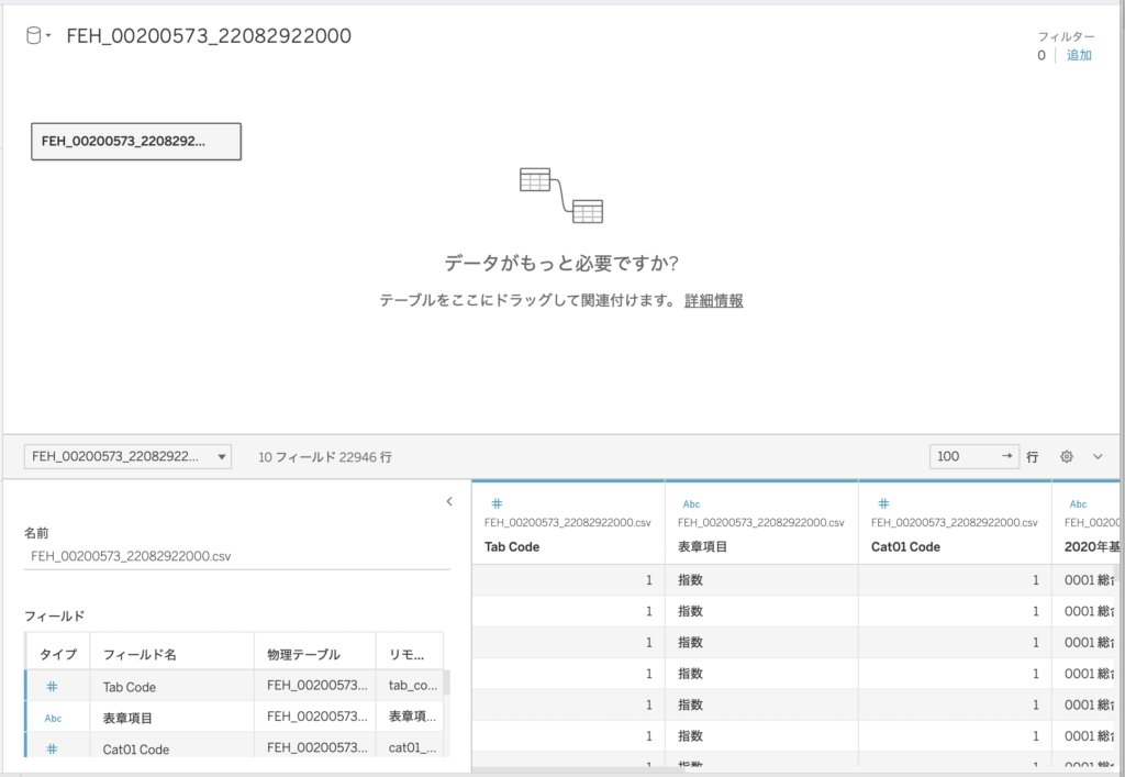 CSVをインポートした状態