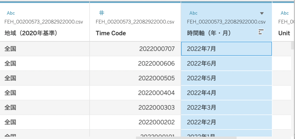 「文字列型」を「日付型」にする