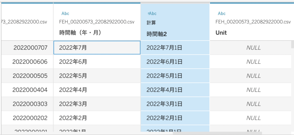 計算フィールドが実行あれ、「yyyy年mm月dd日」の列が生成